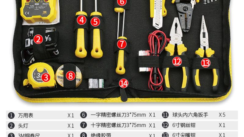 五金批发市场进货流程全解析